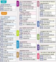 正月十五鬧元宵，洛陽(yáng)這些精彩別錯(cuò)過(guò)
